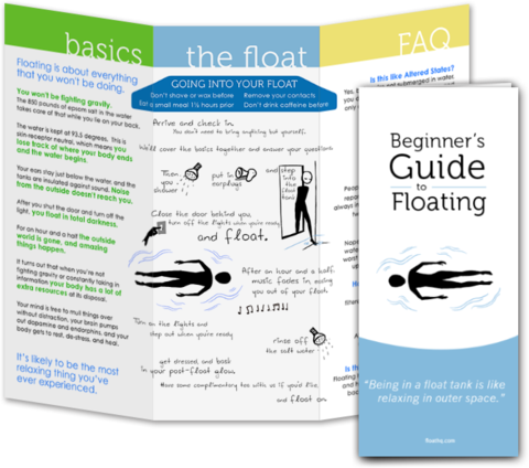 Float tank business plan template picture