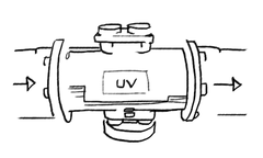 UV Float Tank Filter