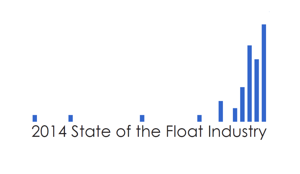 State of the Float Tank Industry 2014
