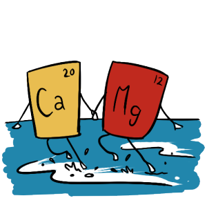 water hardness components 