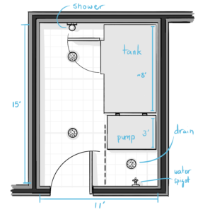 ideal-tank-room