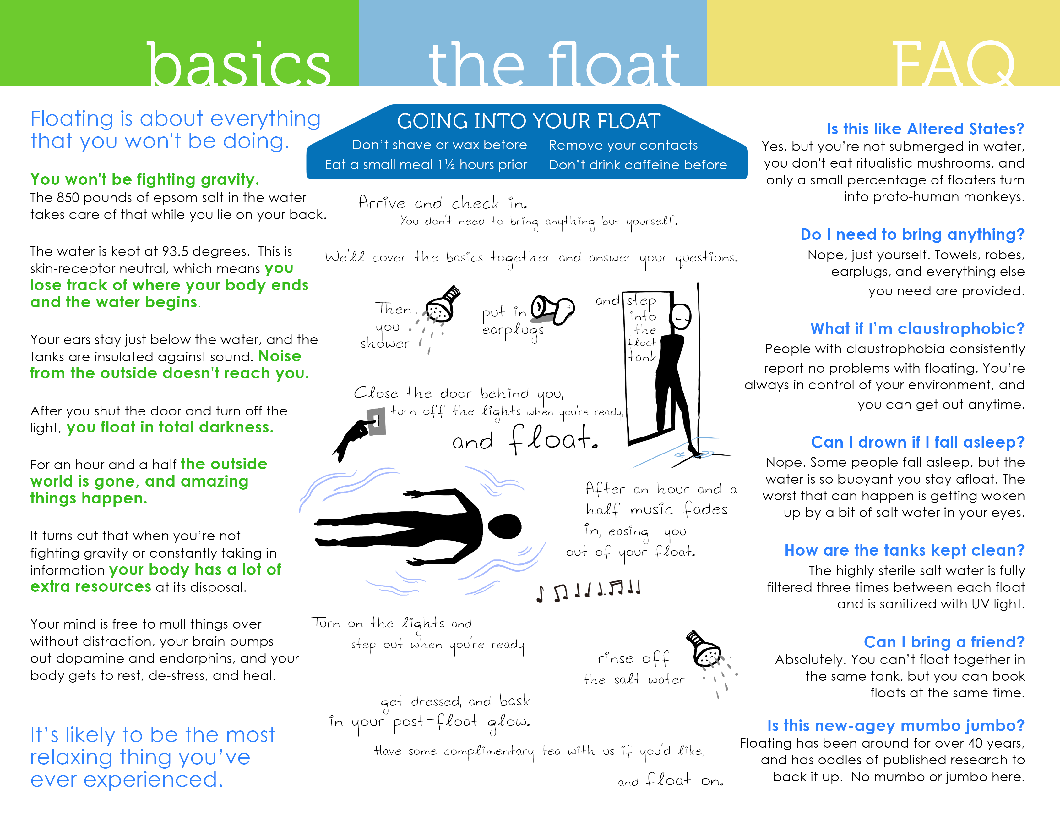 To Float. Before i turn claustrophobic. Pregnancy the Beginner's Guide. Take information.